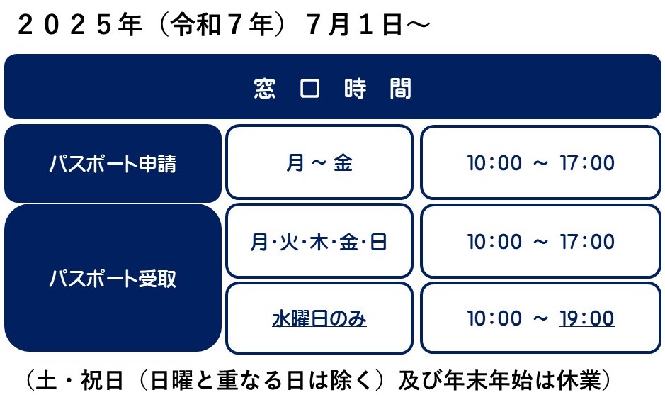 時間表